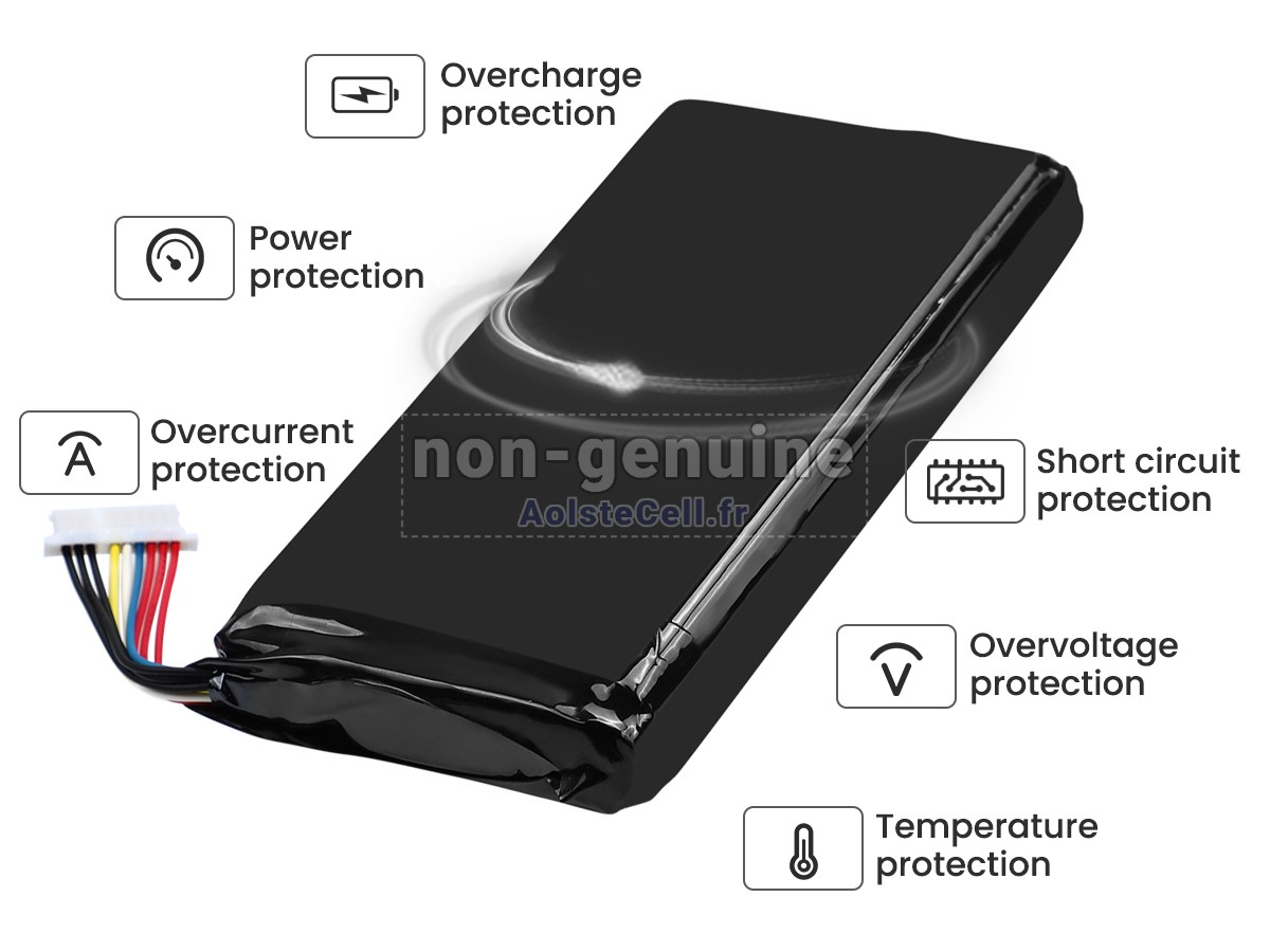 Batterie Pour Anbernic Win600 3020E