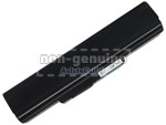 Batterie Pour NEC PC-VP-BP96