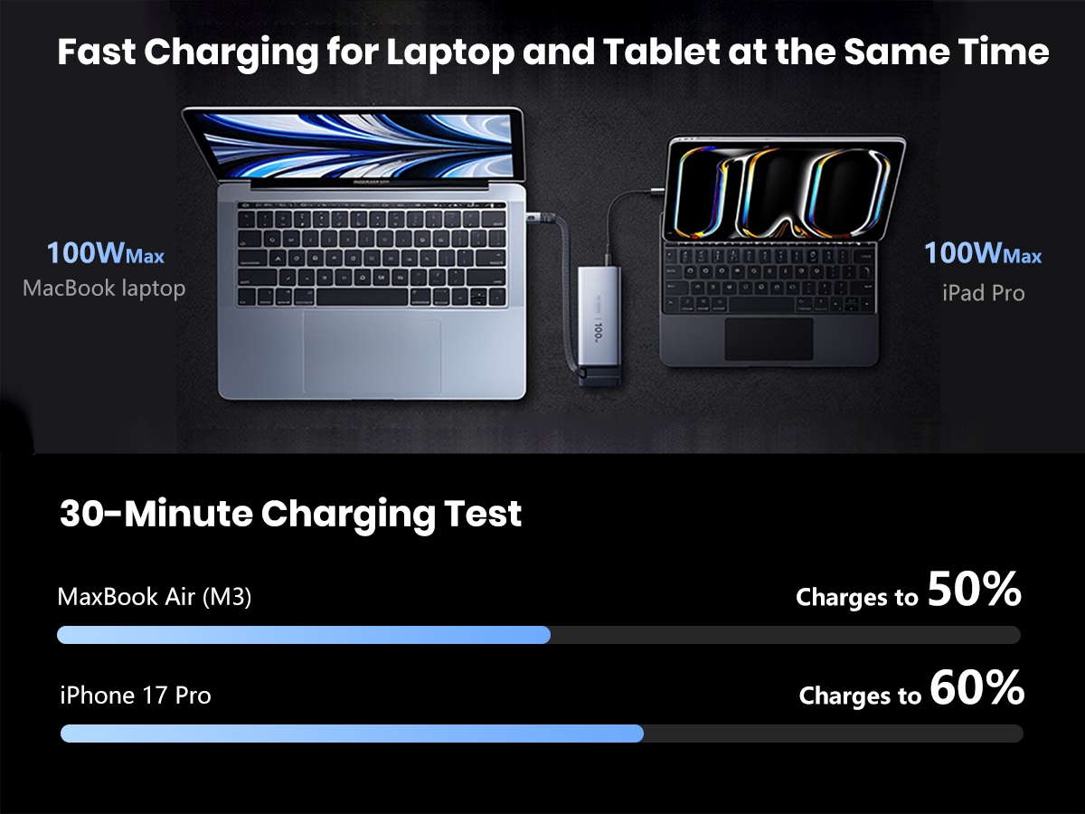Banque d'alimentation FC-22-100W